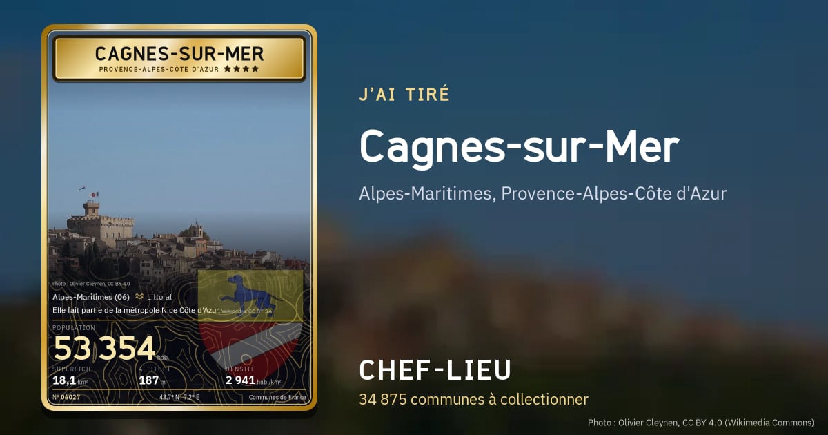 Cagnes-sur-Mer