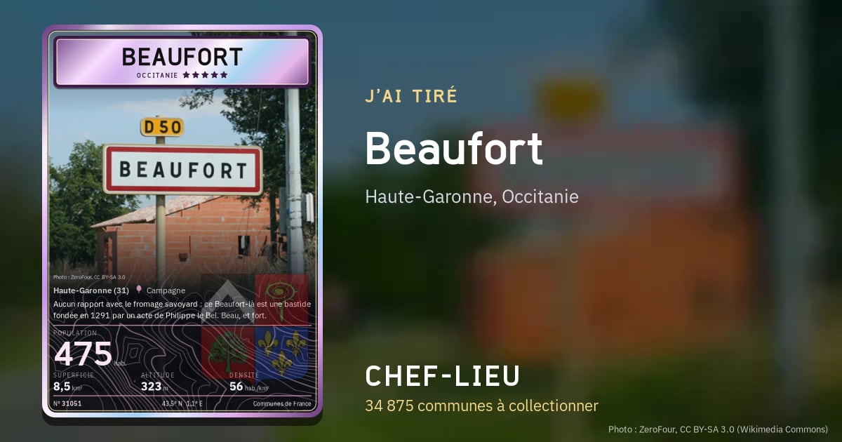Beaufort