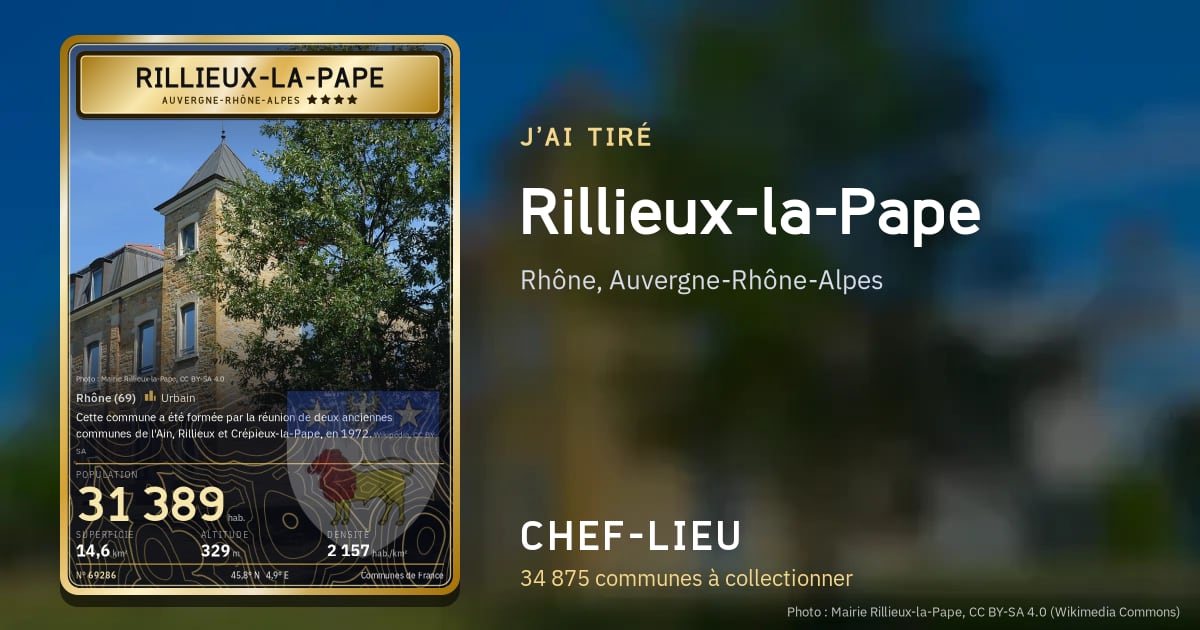 Rillieux-la-Pape