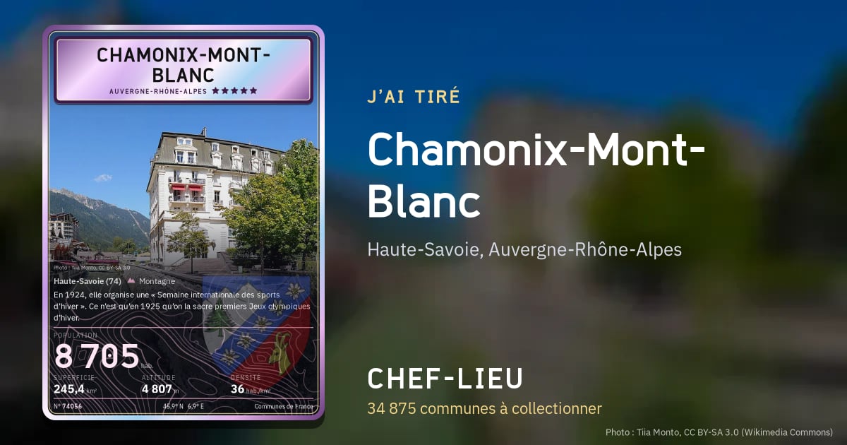 Chamonix-Mont-Blanc