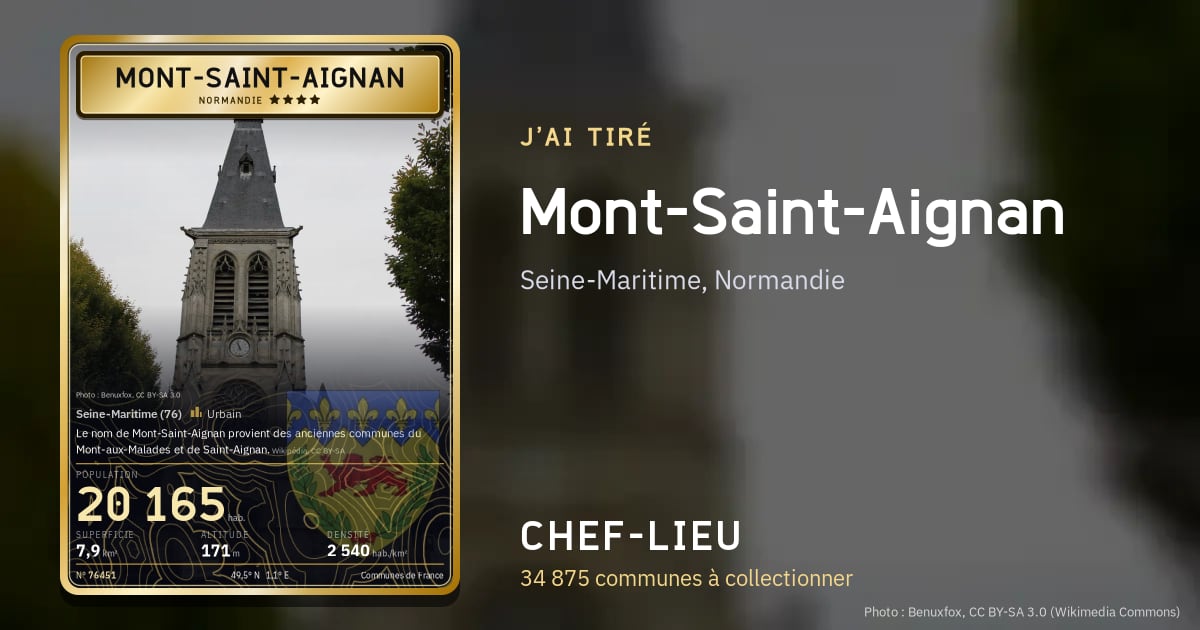 Mont-Saint-Aignan