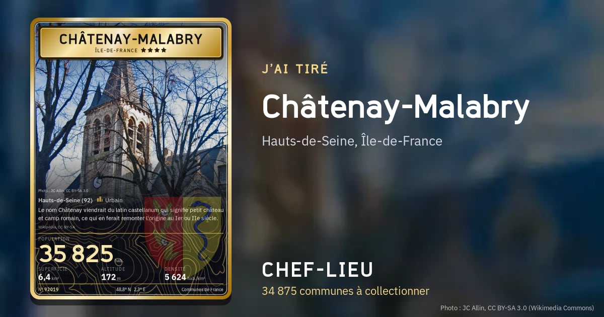 Châtenay-Malabry