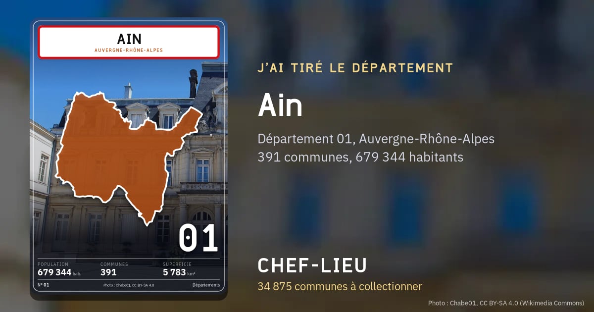 Ain