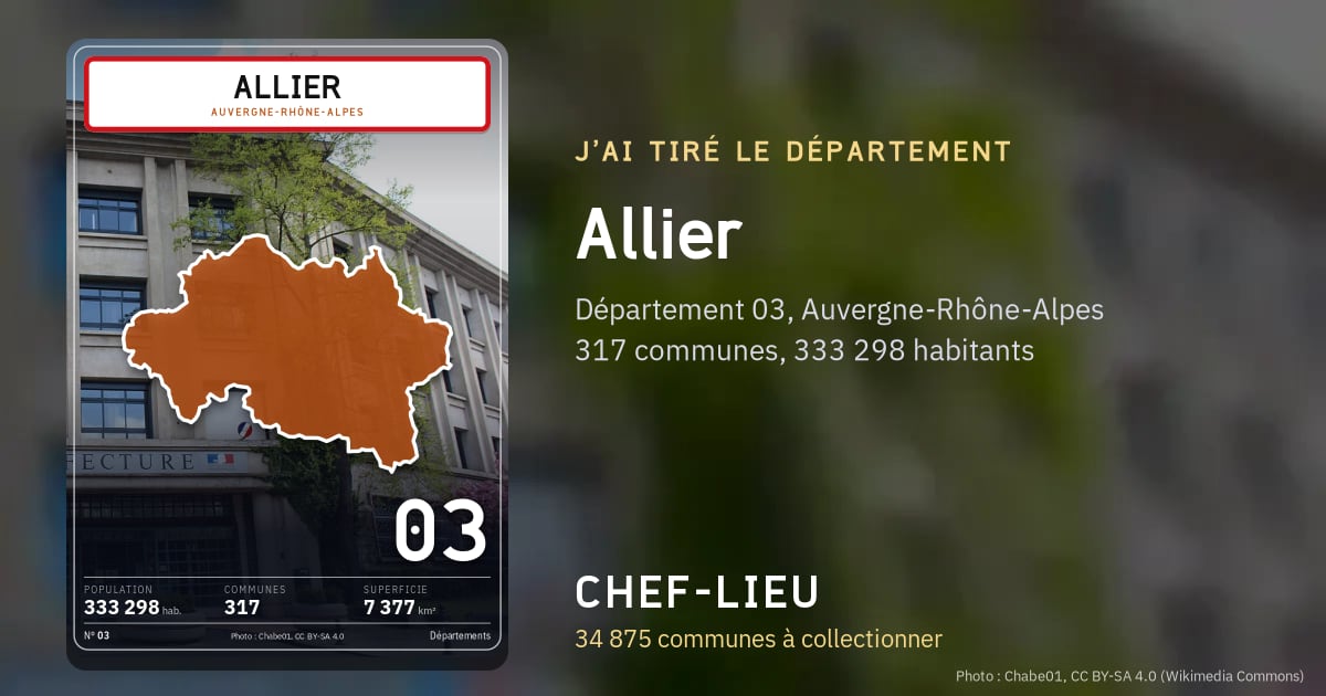 Allier