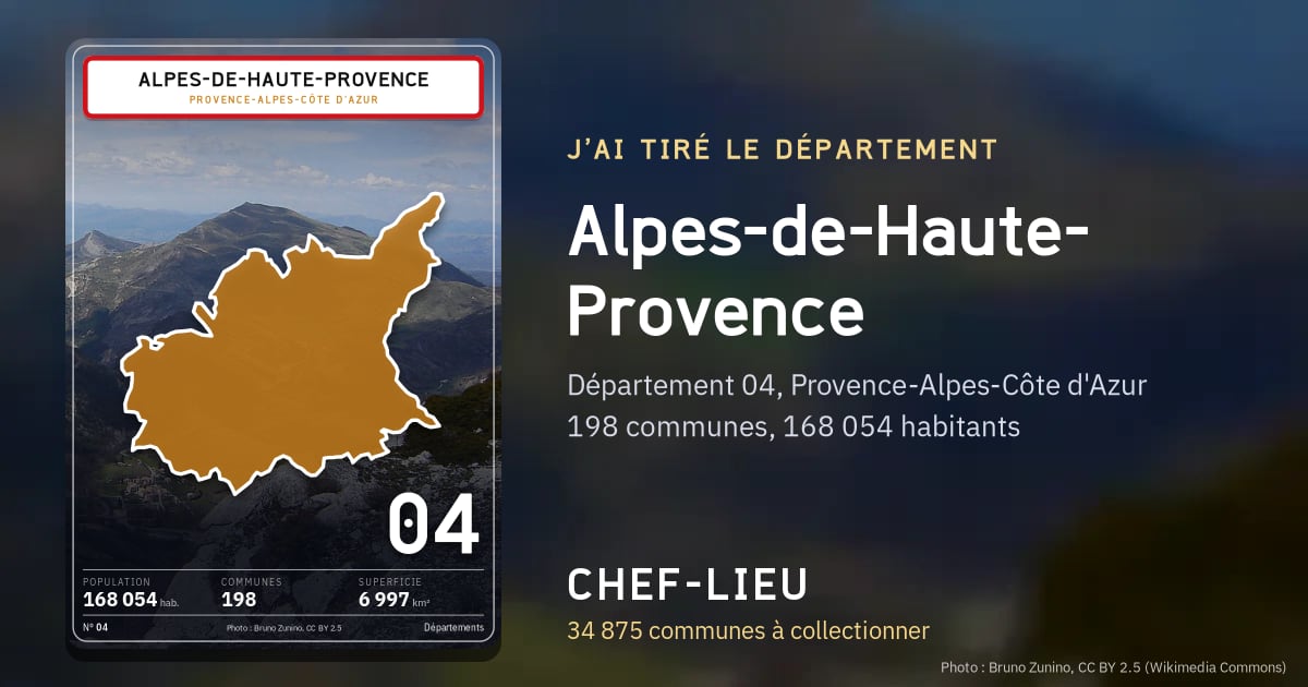 Alpes-de-Haute-Provence
