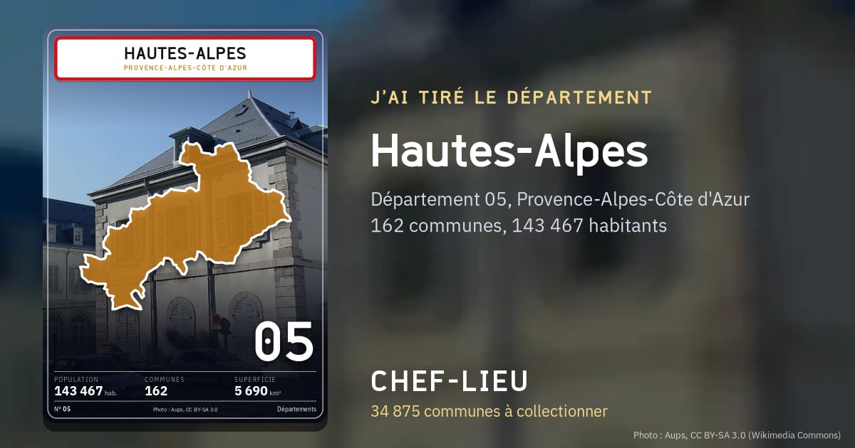 Hautes-Alpes