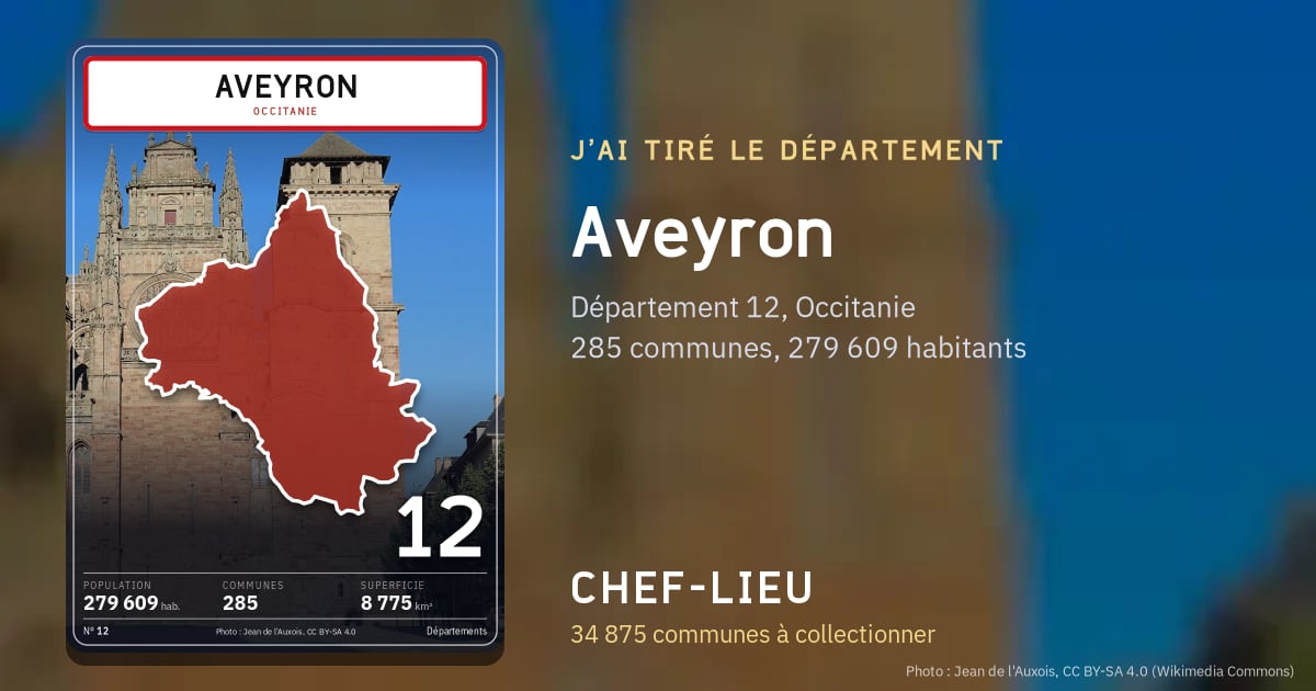 Aveyron