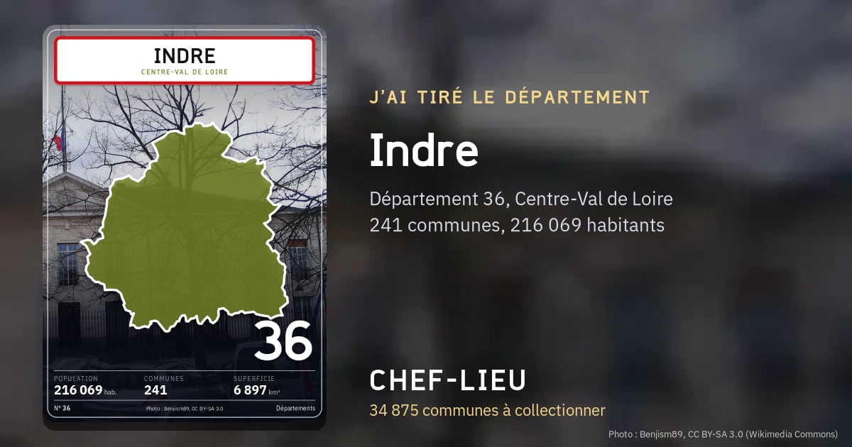 Indre