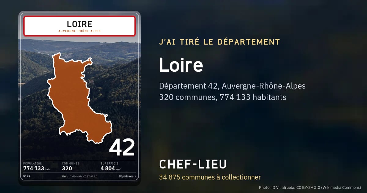 Loire