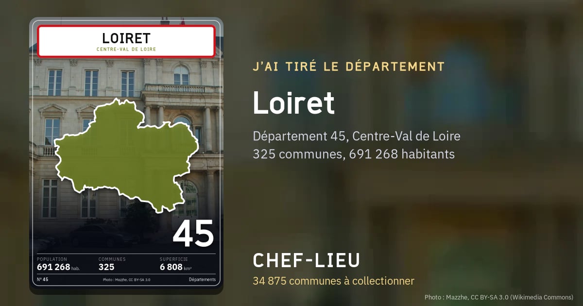 Loiret