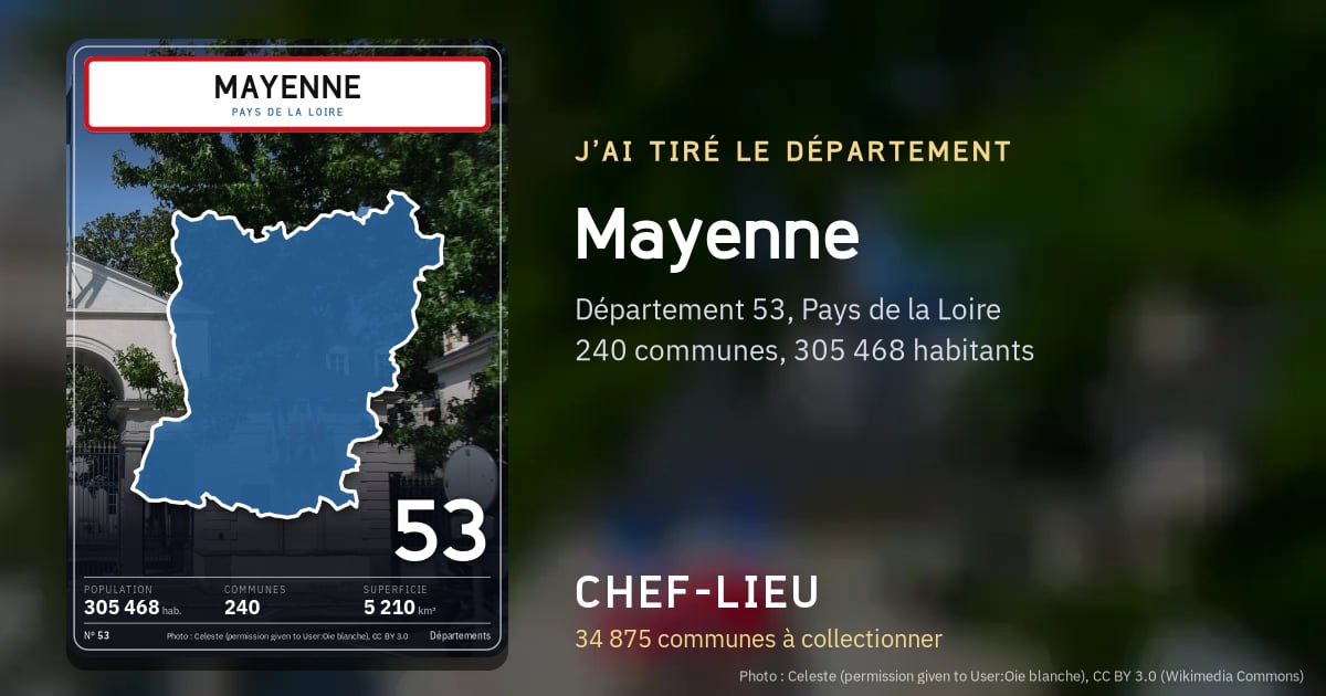 Mayenne