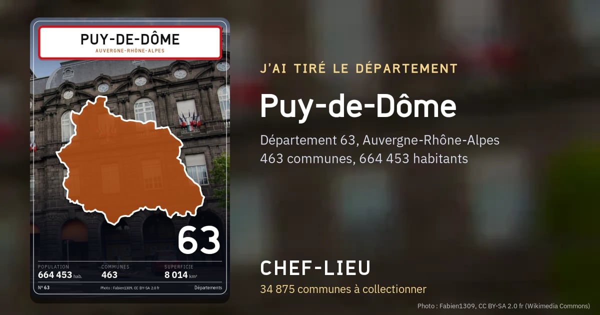 Puy-de-Dôme