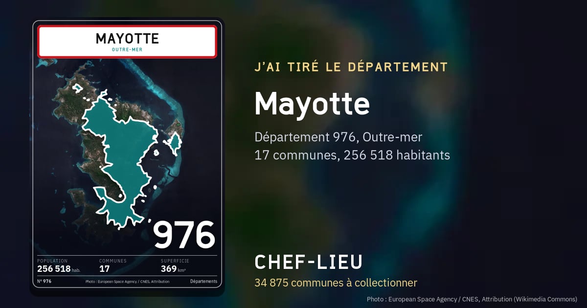 Mayotte